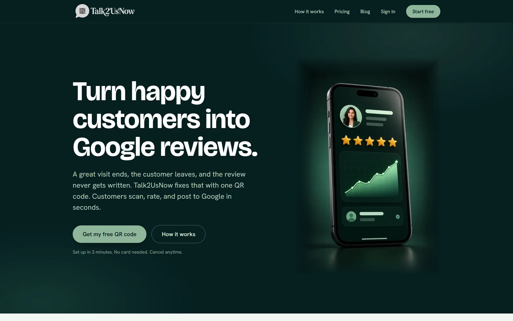 The live Talk2UsNow website: “Turn happy customers into Google reviews.”